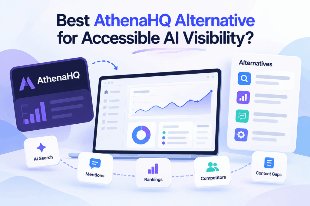Best AthenaHQ Alternative for Accessible AI Visibility